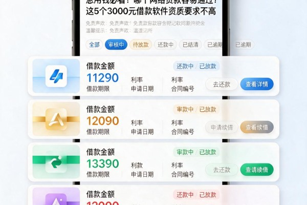 急用钱必看!哪个网络贷款容易通过?这5个3000元借款软件资质要求不高