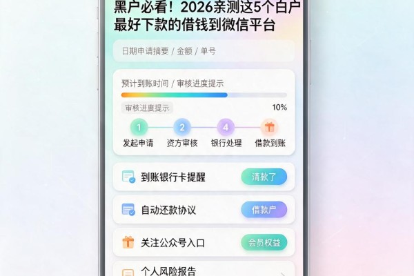 黑户必看!2026亲测这5个白户最好下款的借钱到微信平台