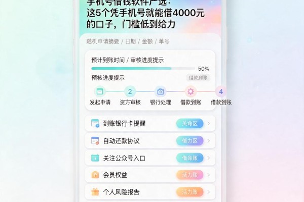 手机号借钱软件严选：这5个凭手机号就能借4000元的口子，门槛低到给力
