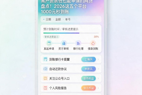 黑户资质低也能申请的网贷盘点!2026这五个平台1000元秒到账