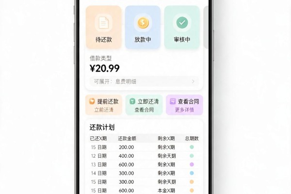 2026年这5个好下款下款快的网贷更新了,速看!