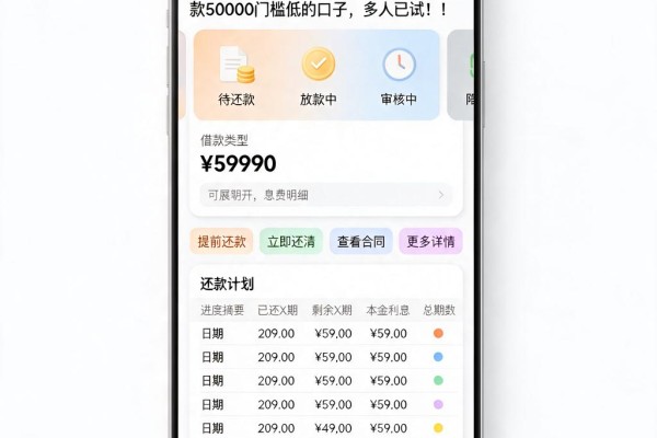 什么平台借钱简单?2026年这五个借款50000门槛低的口子,多人已试!
