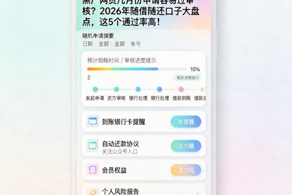 黑户网贷几月份申请容易过审核?2026年随借随还口子大盘点,这5个通过率高!