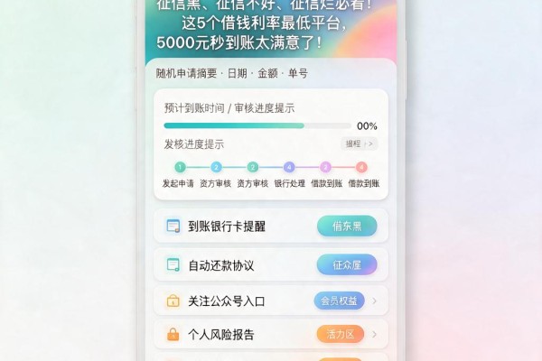 征信黑、征信不好、征信烂必看!这5个借钱利率最低平台,5000元秒到账太满意了