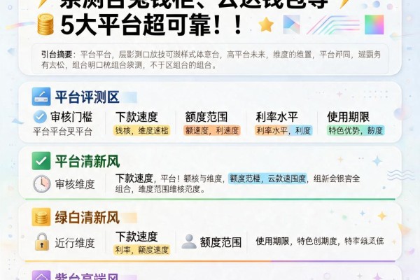 急!新口子放水秒批11.5万,亲测吉兔钱柜、云达钱包等5大平台超可靠!