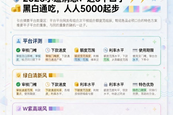 无视黑白必下款的网贷口子有哪些？2026小道消息：这5个口子黑白通吃，人人5000起步