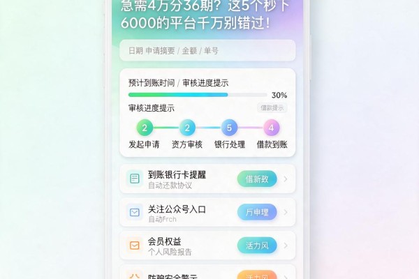 急需4万分36期？这5个秒下6000的平台千万别错过！