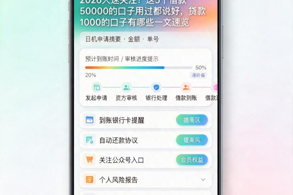 2026火速关注！这5个借款50000的口子用过都说好，贷款1000的口子有哪些一文速览