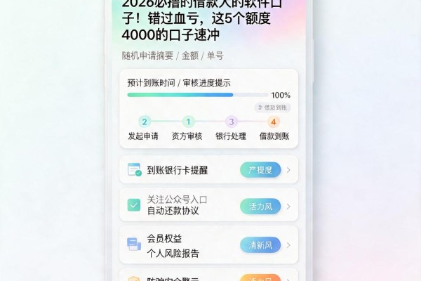 2026必撸的借款大的软件口子！错过血亏，这5个额度4000的口子速冲