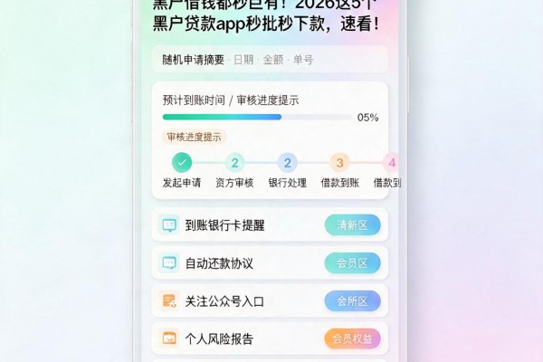 黑户借钱都秒巨有!2026这5个黑户贷款App秒批秒下款,速看