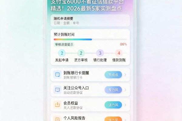 支付宝6000不看征信借款平台精选!2026最新5家实测盘点