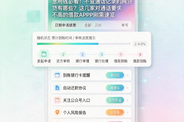 急用钱必看!不查通话记录的网贷有哪些?这几家对通话要求不高的借款APP刚需速览