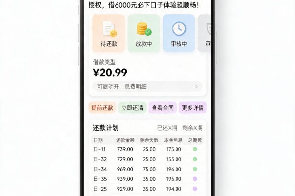 不用运营商的贷款!这几家无需运营商授权,借6000元必下口子体验超顺畅