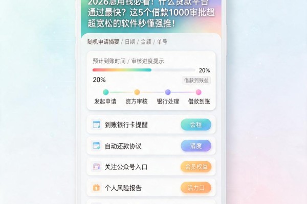 2026急用钱必看!什么贷款平台通过最快?这5个借款1000审批超宽松的软件秒懂强推