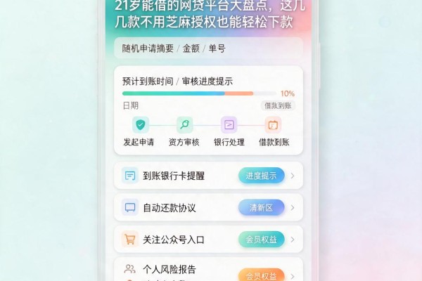 21岁能借的网贷平台大盘点,这几款不用芝麻授权也能轻松下款