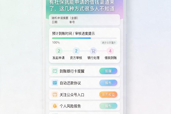 有社保就能申请的借钱渠道来了,这几种方式很多人不知道