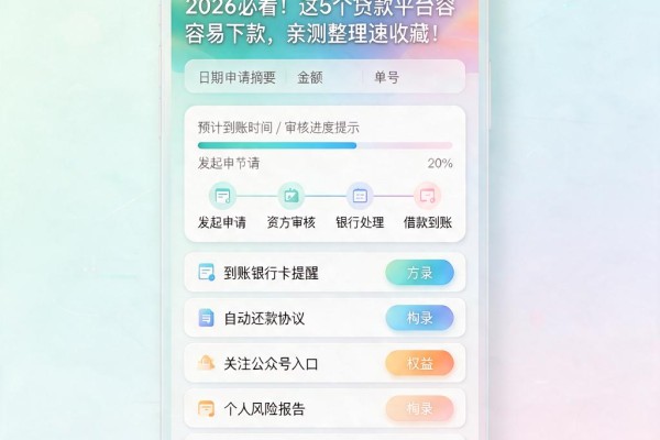 2026必看!这5个贷款平台容易下款,亲测整理速收藏!