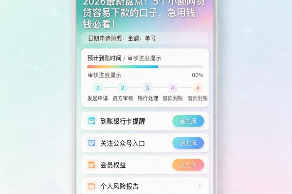 2026最新盘点!5个小额网贷容易下款的口子,急用钱必看!
