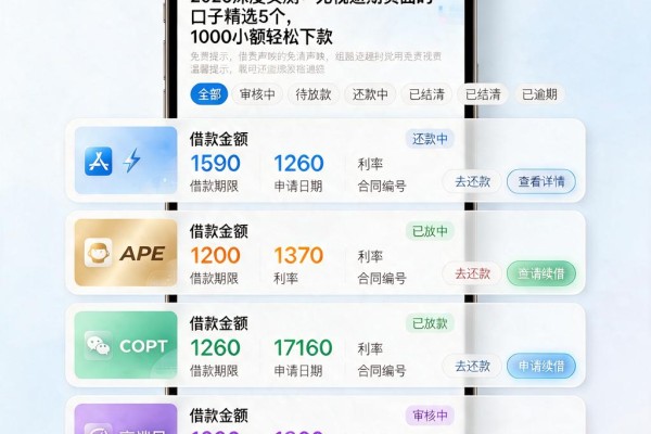2026深度实测:无视逾期负面的口子精选5个,1000小额轻松下款