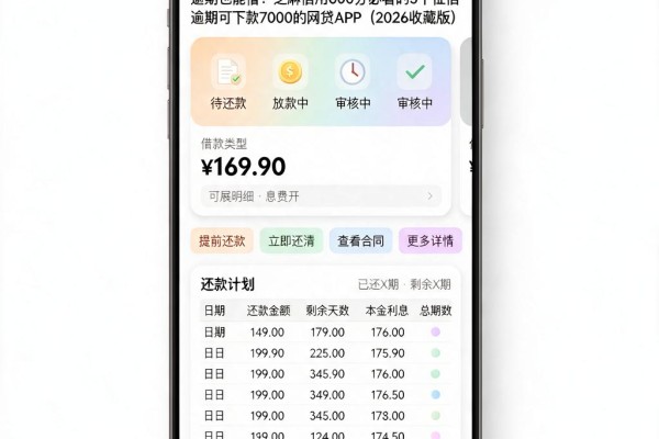 逾期也能借!芝麻信用600分必看的5个征信逾期可下款7000的网贷APP(2026收藏版)
