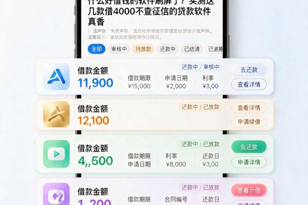 什么好借钱的软件刷屏了?实测这几款借4000不查征信的贷款软件真香