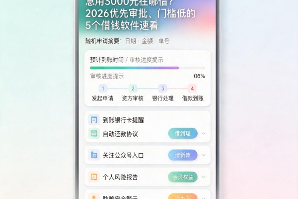 急用3000元在哪借?2026优先审批、门槛低的5个借钱软件速看