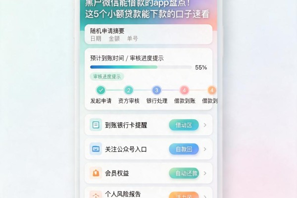 黑户微信能借款的app盘点！这5个小额贷款能下款的口子速看