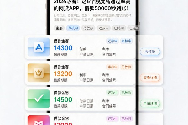 2026必看!这5个额度高通过率高的网贷APP,借款50000秒到账!