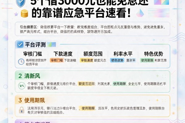 微信怎么贷款免息还款?5个借3000元也能免息还的靠谱应急平台速看