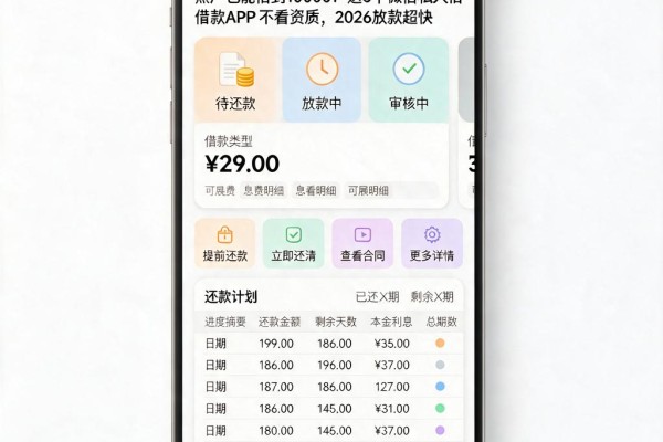 黑户也能借到10000？这5个微信私人借款APP不看资质，2026放款超快