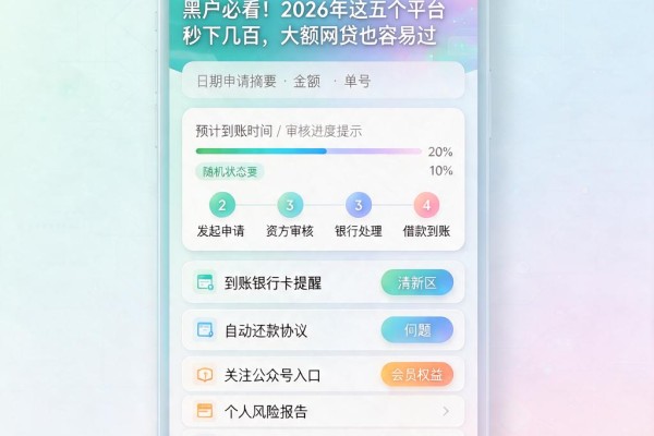 黑户必看!2026年这五个平台秒下几百,大额网贷也容易过