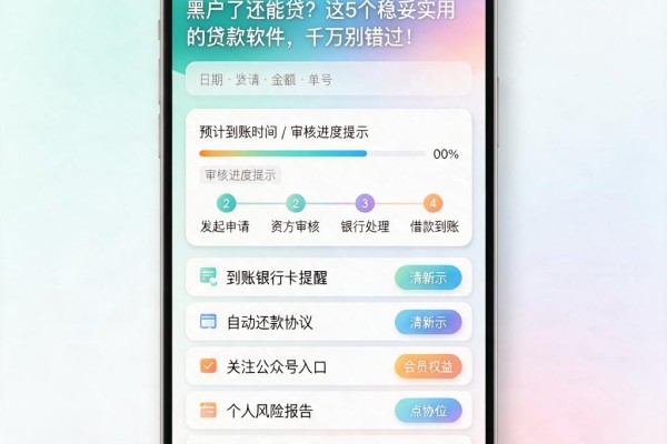 黑户了还能贷？这5个稳妥实用的贷款软件，千万别错过！