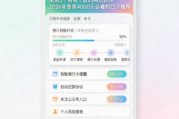 实测5个容易下款的网贷软件!2026年急需4000元必看的口子推荐