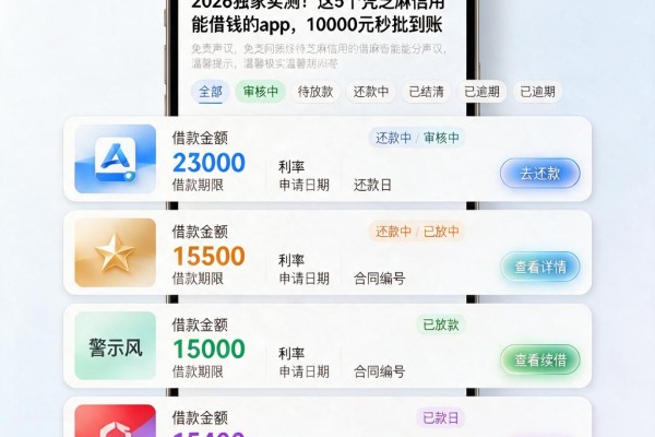 2026独家实测!这5个凭芝麻信用能借钱的app,10000元秒批到账