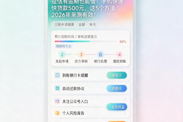 征信有逾期也能借!手机快速贷款500元,这5个方法2026年亲测有效