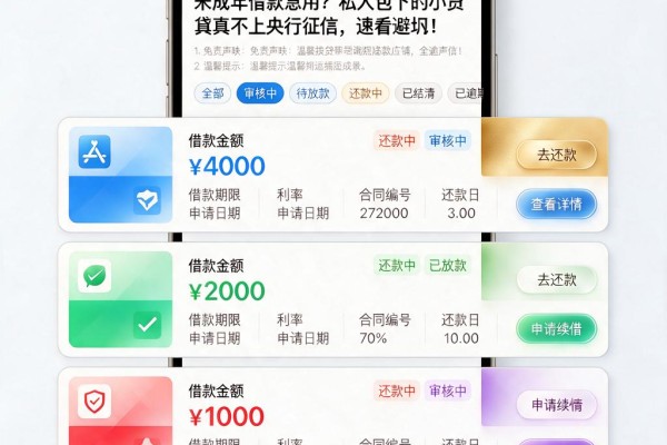 未成年借款急用?私人包下的小贷真不上央行征信,速看避坑!