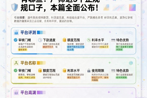 黑户现在还能用的网贷平台有哪些？严筛这5个正规口子，本篇全面公布！