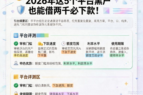 哪种小贷款比较容易下款?2026年这5个平台黑户也能借两千必下款