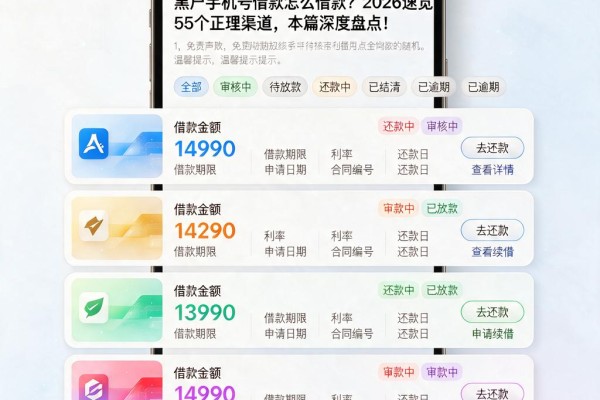 黑户手机号借款怎么借款?2026速览5个正规渠道,本篇深度盘点!