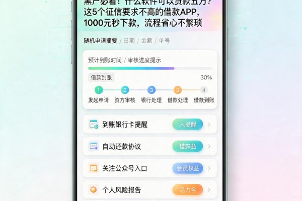 黑户必看！什么软件可以贷款五万？这5个征信要求不高的借款APP，1000元秒下款，流程省心不繁琐