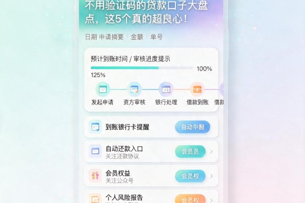 不用验证码的贷款口子大盘点,这5个真的超良心!