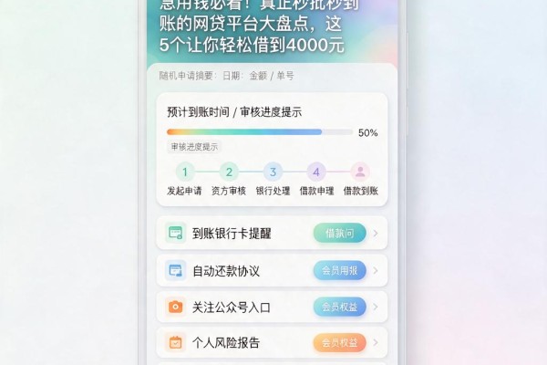 急用钱必看!真正秒批秒到账的网贷平台大盘点,这5个让你轻松借到4000元
