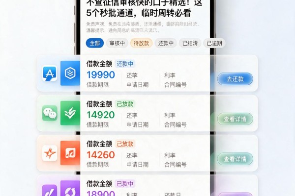 不查征信审核快的口子精选!这5个秒批通道,临时周转必看