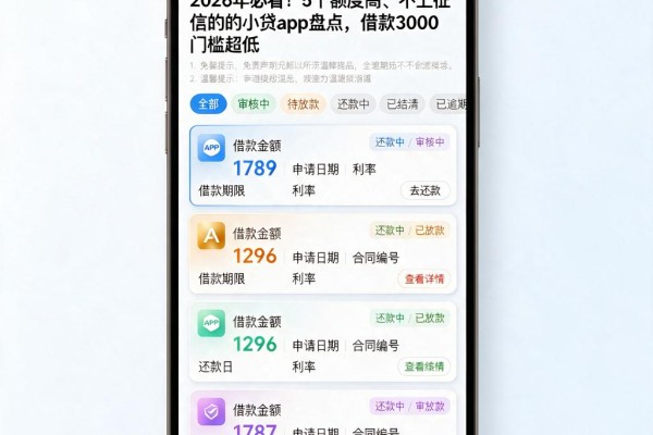 2026年必看!5个额度高、不上征信的小贷App盘点,借款3000门槛超低