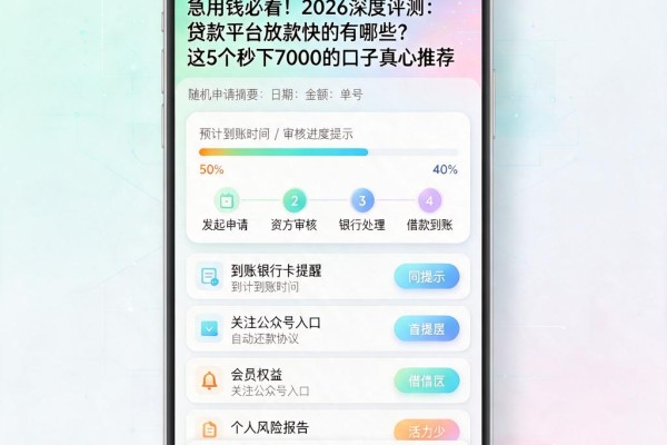 急用钱必看!2026深度评测:贷款平台放款快的有哪些?这5个秒下7000的口子真心推荐