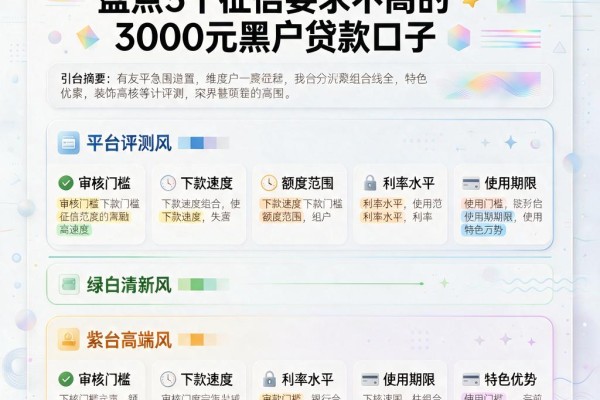 3月朋友圈疯传！盘点5个征信要求不高的3000元黑户贷款口子