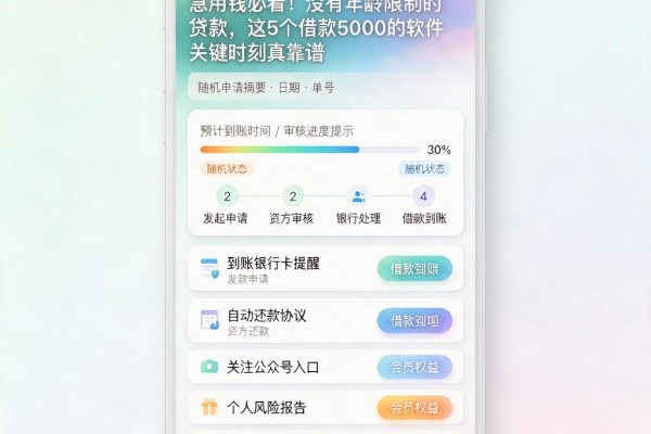 急用钱必看!没有年龄限制的贷款,这5个借款5000的软件关键时刻真靠谱