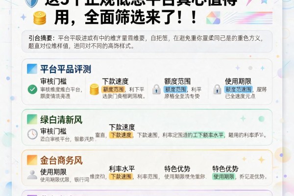 好贷款的网贷有哪些平台?这5个正规低息平台真心值得用,全面筛选来了!