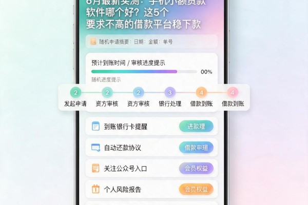 6月最新实测:手机小额贷款软件哪个好?这5个要求不高的借款平台稳下款