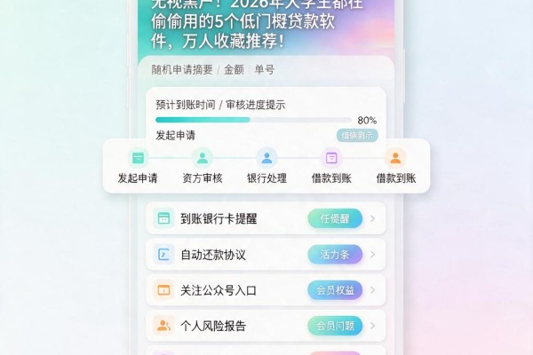 无视黑户!2026年大学生都在偷偷用的5个低门槛贷款软件,万人收藏推荐